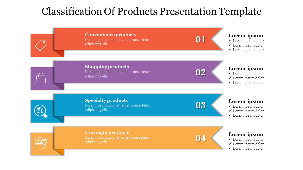 Get Classification Of Products Presentation Template Slide